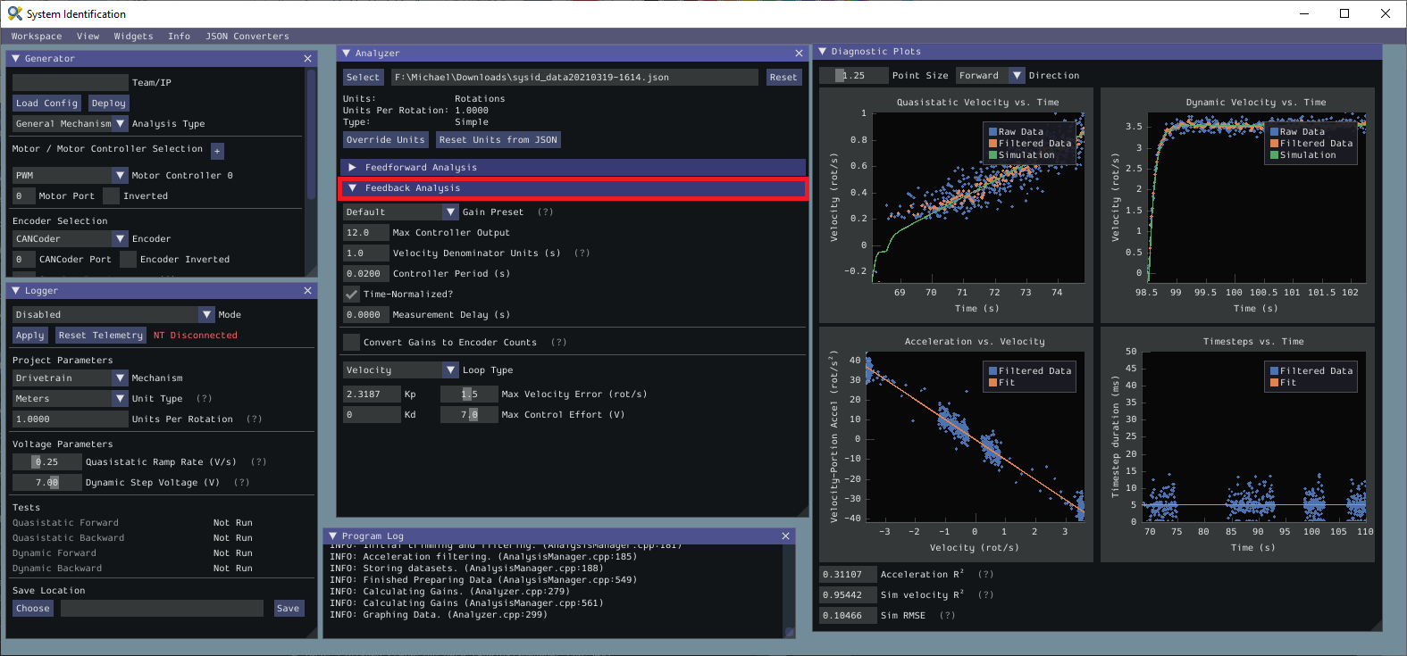 Feedback analysis pane