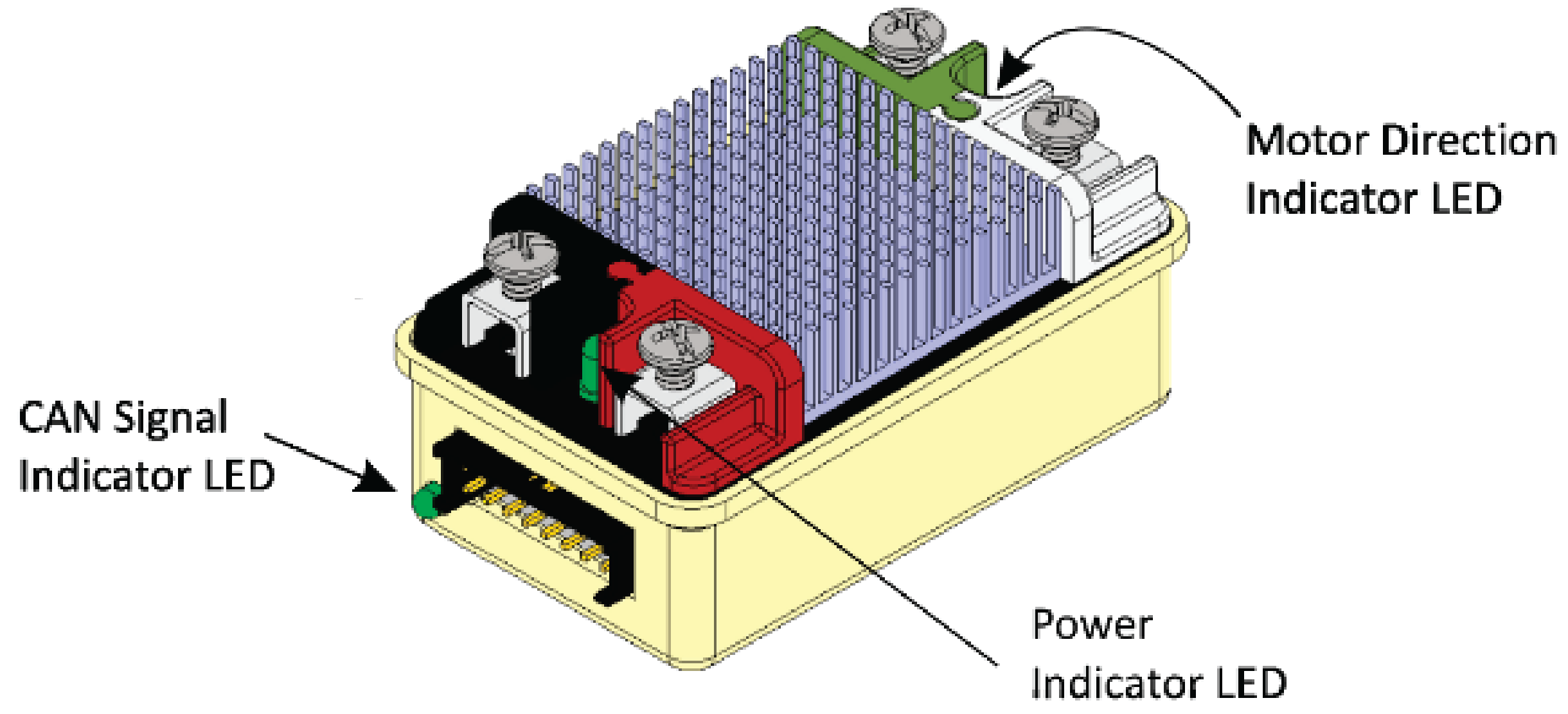 The two LEDs on the top one at each end and the LED on the side next to the connector.